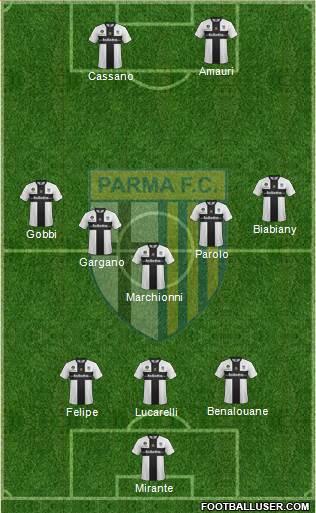 Parma Formation 2013