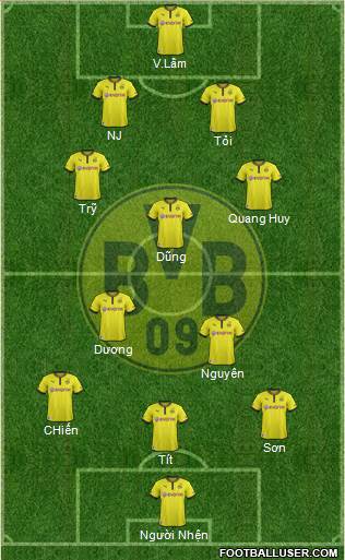 Borussia Dortmund Formation 2013