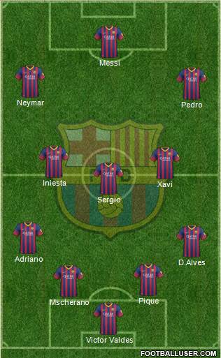 F.C. Barcelona Formation 2013