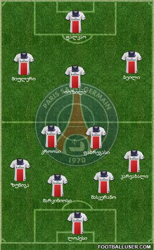 Paris Saint-Germain Formation 2013
