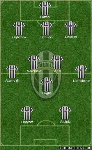 Juventus Formation 2013