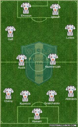 Wisla Plock Formation 2013