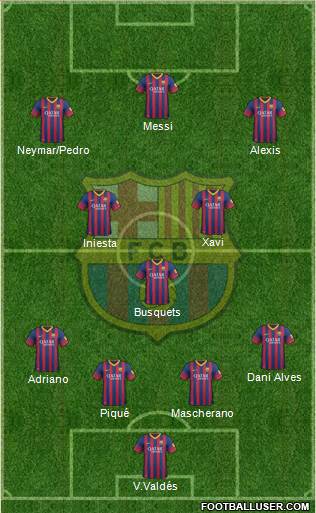 F.C. Barcelona Formation 2013