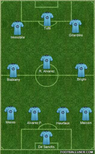 Tottenham Hotspur Formation 2013