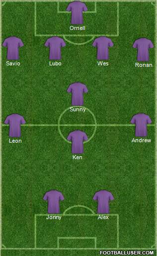 Liverpool Formation 2013