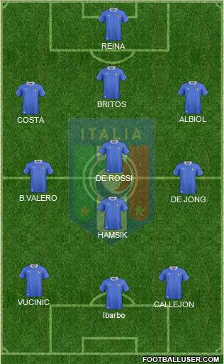 Italy Formation 2013
