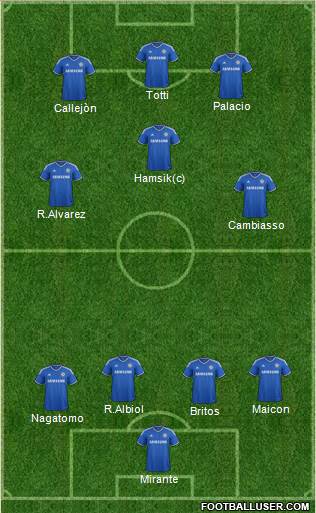 Chelsea Formation 2013