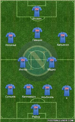 Napoli Formation 2013