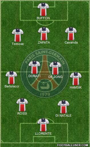 Paris Saint-Germain Formation 2013