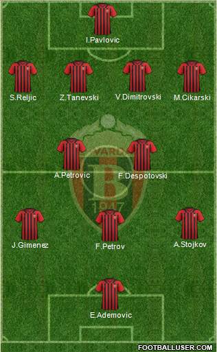 FK Vardar Skopje Formation 2013