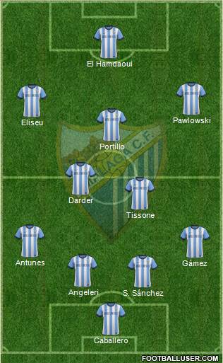 Málaga C.F., S.A.D. Formation 2013