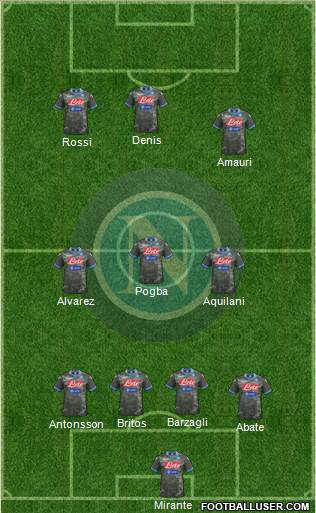 Napoli Formation 2013