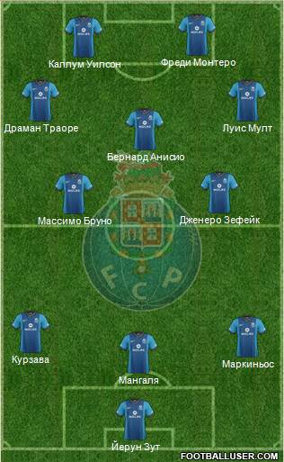 Futebol Clube do Porto - SAD Formation 2013