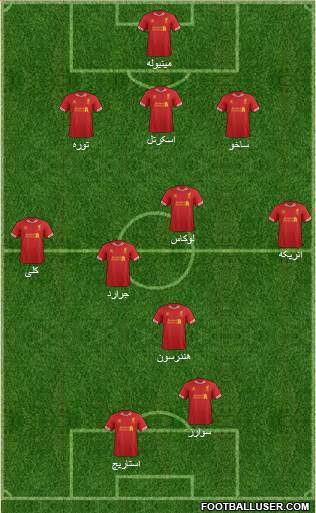Liverpool Formation 2013