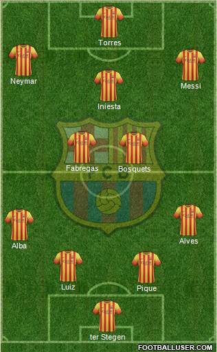 F.C. Barcelona Formation 2013
