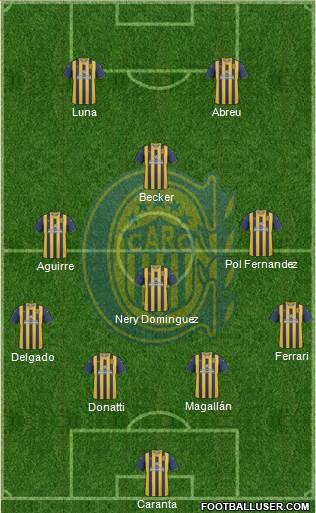 Rosario Central Formation 2013