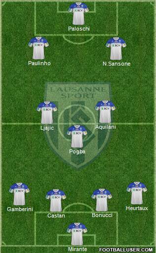FC Lausanne-Sport Formation 2013