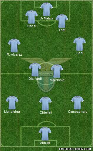 S.S. Lazio Formation 2013