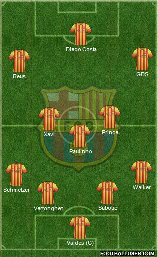 F.C. Barcelona Formation 2013