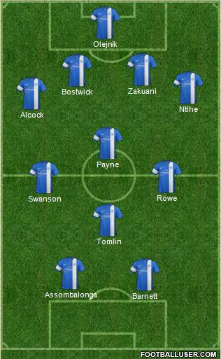 Peterborough United Formation 2013