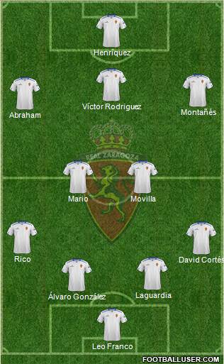 R. Zaragoza S.A.D. Formation 2013
