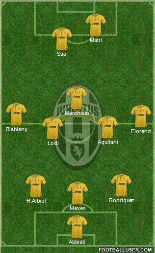 Juventus Formation 2013
