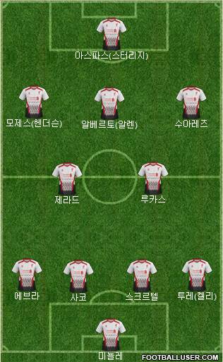 Liverpool Formation 2013