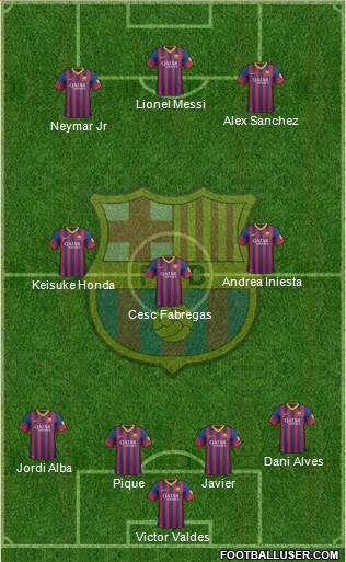 F.C. Barcelona Formation 2013