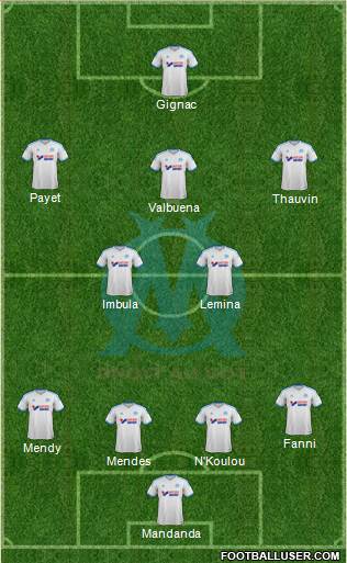 Olympique de Marseille Formation 2013