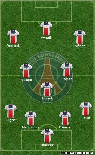 Paris Saint-Germain Formation 2013