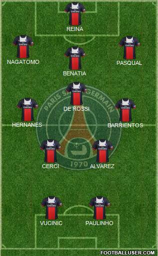 Paris Saint-Germain Formation 2013