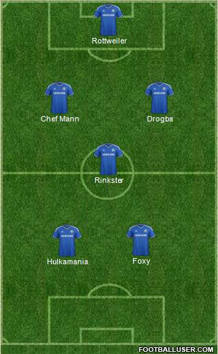 Chelsea Formation 2013