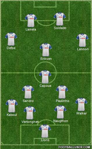 Tranmere Rovers 4-2-1-3 football formation