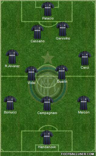 F.C. Internazionale Formation 2013