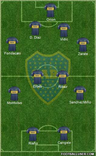Boca Juniors Formation 2013