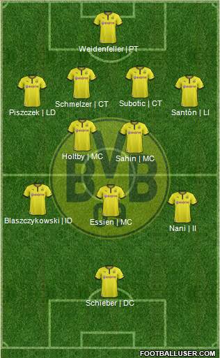 Borussia Dortmund Formation 2013