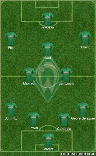 Werder Bremen Formation 2013