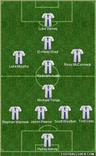 Leeds United Formation 2013