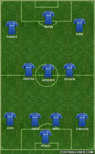 Chelsea Formation 2013
