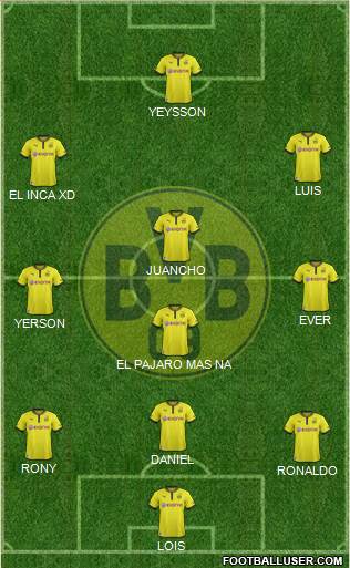 Borussia Dortmund Formation 2013