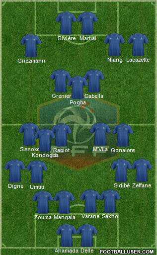 France Formation 2013