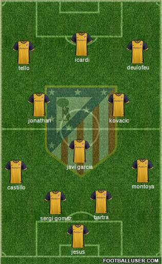 C. Atlético Madrid S.A.D. Formation 2013