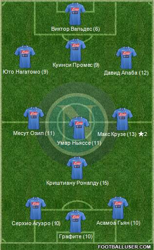 Napoli Formation 2013