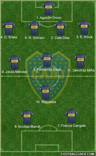 Boca Juniors Formation 2013