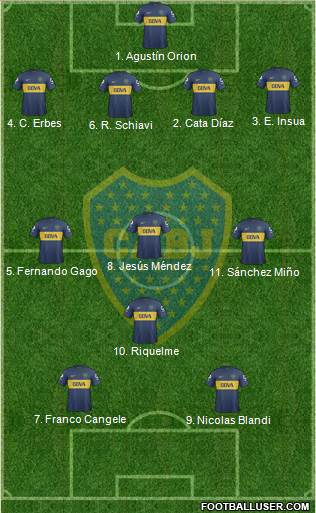 Boca Juniors Formation 2013