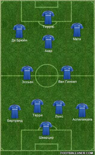 Chelsea Formation 2013