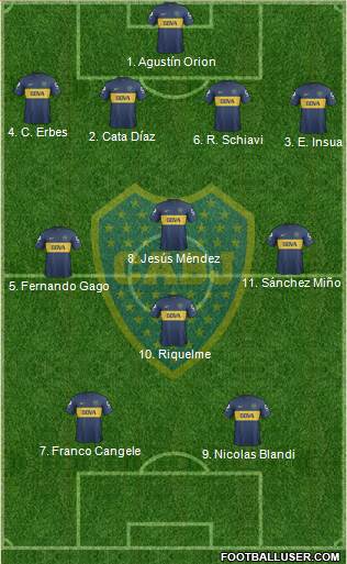 Boca Juniors Formation 2013