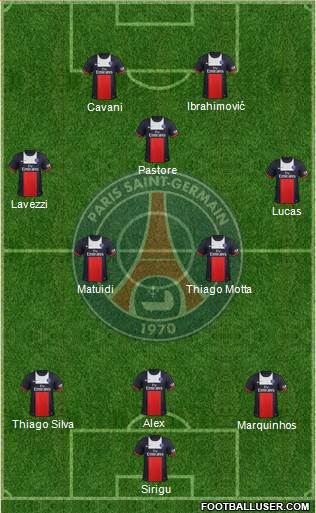 Paris Saint-Germain Formation 2013