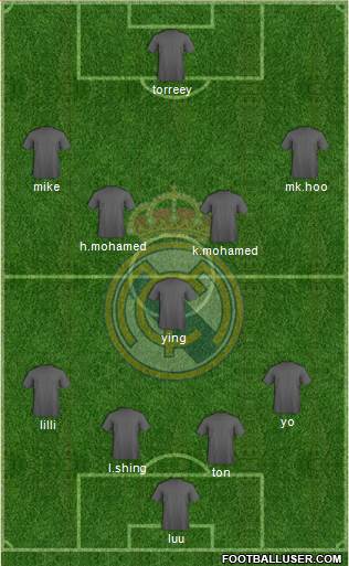 R. Madrid Castilla Formation 2013