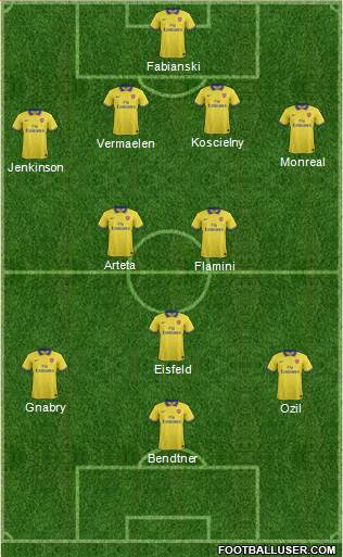 Arsenal Formation 2013